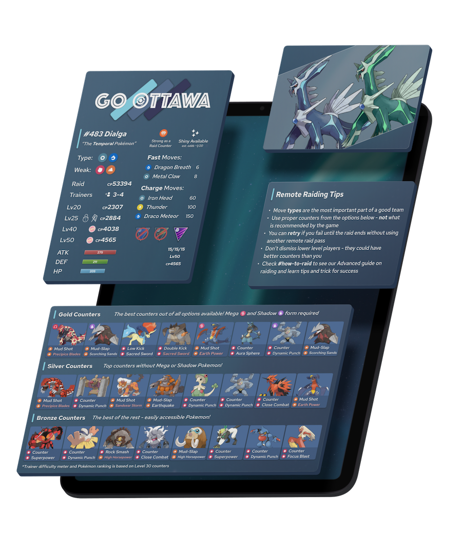 Exclusive Pokemon GO Raid guides to help build teams for raid battles
